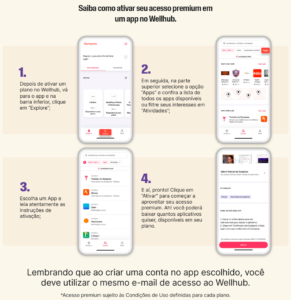 Wellhub Timer Example Wellhub | Sindicato Praia Grande